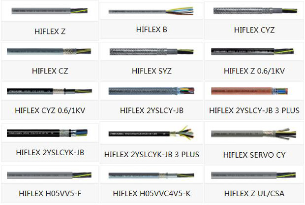 智邦國(guó)際ERP系統(tǒng)簽約茨邁電纜，助力通訊設(shè)備銷售數(shù)字化升級(jí)