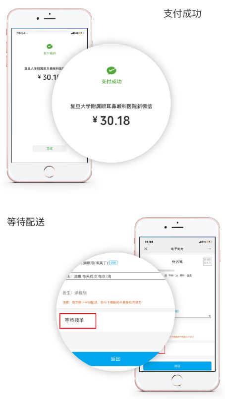 五官科醫(yī)院開啟互聯(lián)網(wǎng)診療新篇章 足不出戶享復(fù)診配藥與專業(yè)咨詢