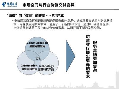 從傳統(tǒng)到創(chuàng)新 SC電信標(biāo)桿營業(yè)廳打造與效能提升咨詢培訓(xùn)項目規(guī)劃