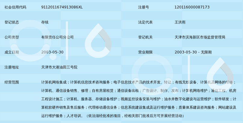 大港油田集團有限責(zé)任公司信息中心信息咨詢服務(wù)的發(fā)展與創(chuàng)新
